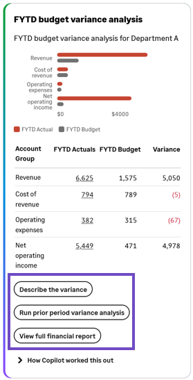 Shows an example of three suggested prompts in an insight card.