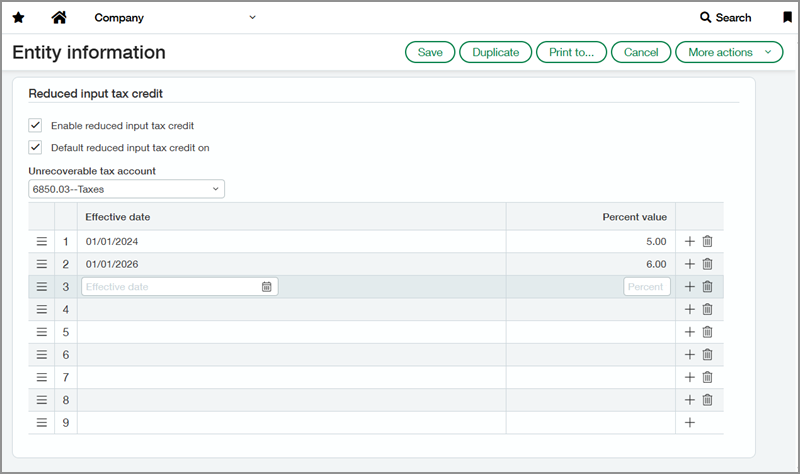 Screenshot of the RITC enablement section of the entity information page.