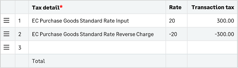 A positive entry calculates the transaction tax for the EC Purchase Goods Standard Rate Input. A corresponding negative entry reverses the amount as EC Purchase Goods Standard Rate Reverse Charge. 