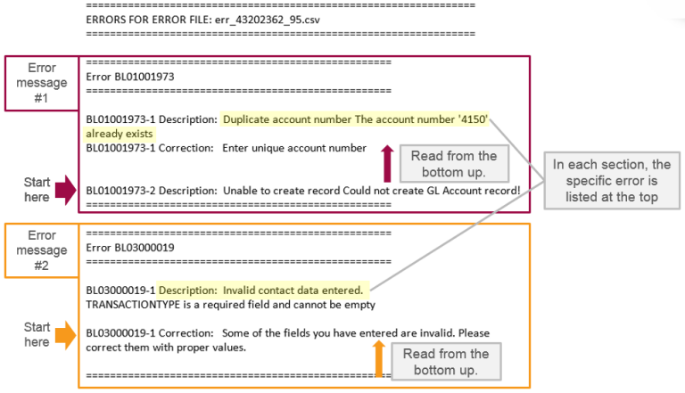 Infographic providing guidenace on reading error message emails from the bottom up.