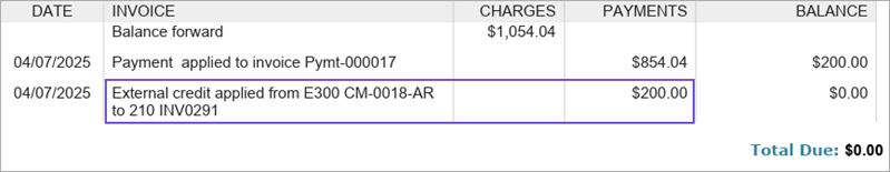 AR statement with payment of 200.00 that reads External credit applied from E300 CM-0018-AR to 210 INV0291
